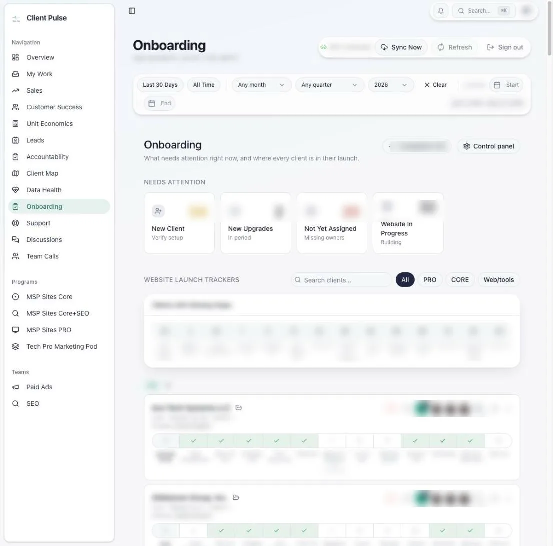 Onboarding screen with needs-attention cards and step-by-step website launch trackers for each client, details blurred.